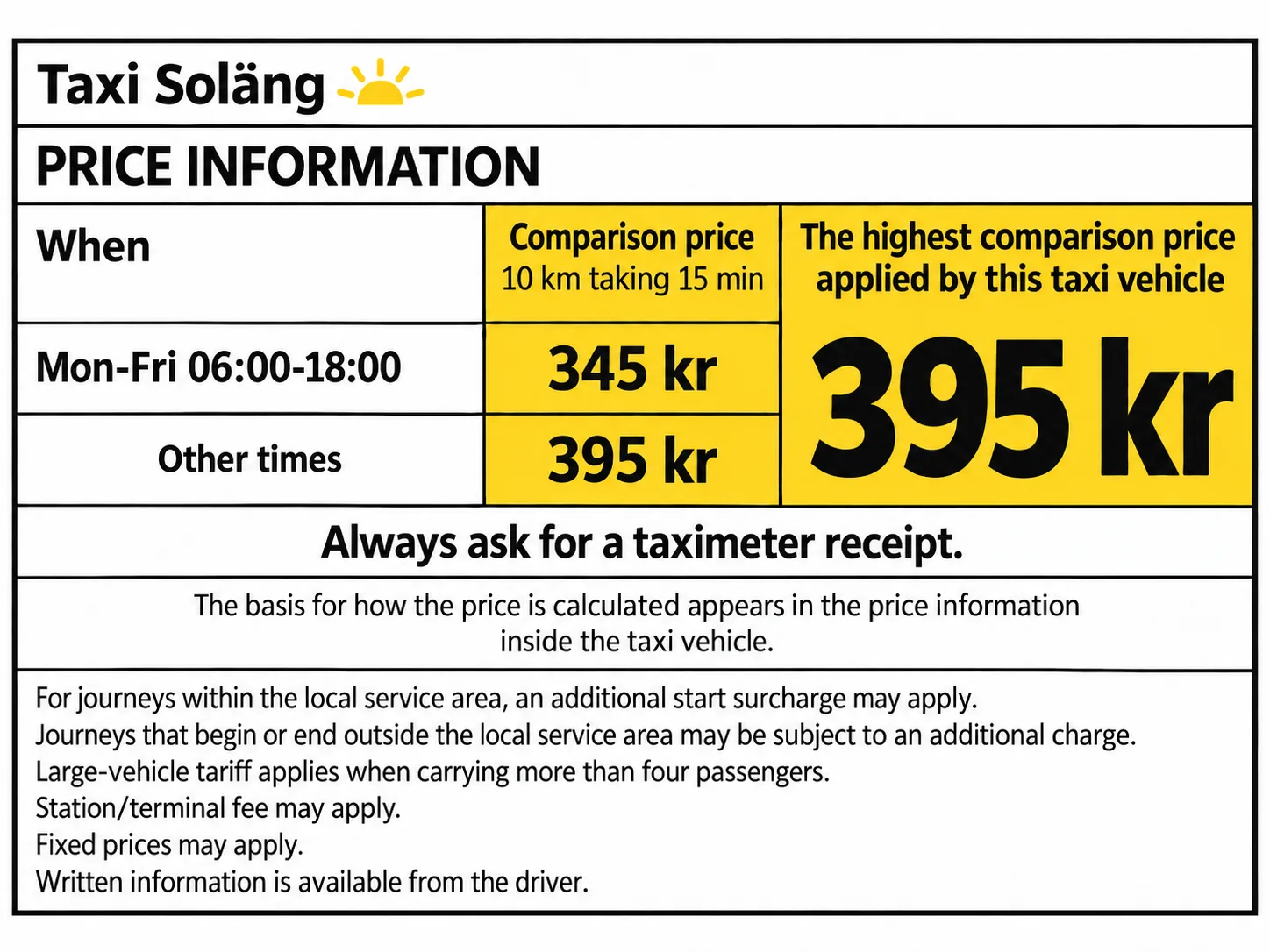 English explanatory version of the fictional taxi price label with a highest comparison price of SEK 395.